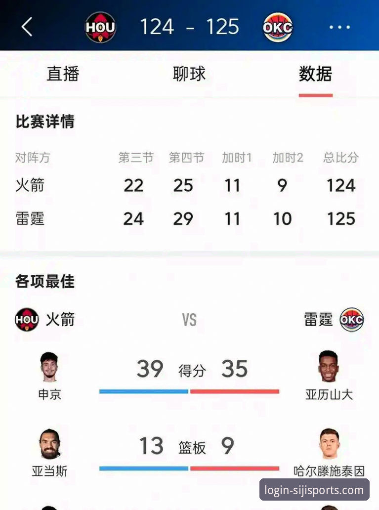 四季体育官网安全吗安装教程 四季体育官网赛事直播与数据追踪使用教程:以雷霆加时险胜活塞为例